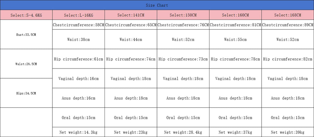 Love, sexy breasts, vagina, mouth, anal, 160 cm, sex butter, adult male, super mile