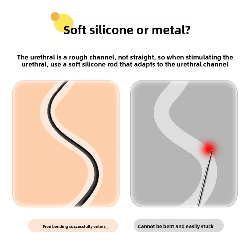 ROSELUX Laolesduoma Eye Stick Mini Jumping Egg Urethral Stimulation Alternative Products Prostate Massage sex shop sexo vibrador